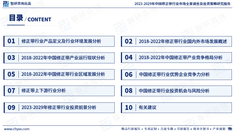 行業(yè)干貨！智研咨詢發(fā)布：2023年中國(guó)修正帶行業(yè)市場(chǎng)分析報(bào)告